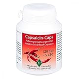 Capsaicin Caps